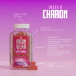 MW 100ct Gummies Charon Infograph j5d0gz